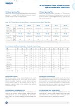 Heat Recovery Units Accessories-7