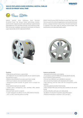 VAX-EX Explosion Proof Axial Fans