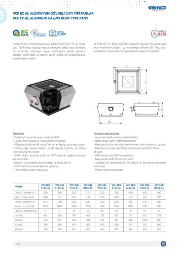 VCF EC AL Aluminum Casing Roof Type Fans