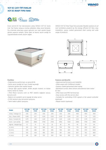 VCF EC Roof Type Fans