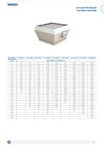 VCF Roof Type Fans-2
