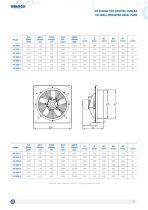 VD Wall Mounted Axial Fans-2