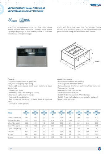 VDF Rectangular Duct Type Fans