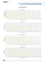 VHR CF D EC High Efficiency Heat Recovery Unit-4