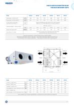 VHR Heat Recovery Unit-2