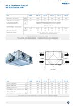 VHR Heat Recovery Unit-3