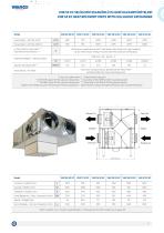 VHR SX EC Heat Recovery Unit with Cellulosic Exchanger-2