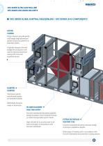 VKS Series Air Handling Units-6