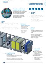 VKS Series Air Handling Units-7