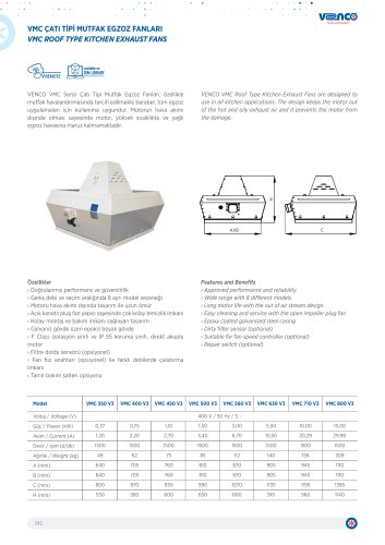 VMC Roof Type Kitchen Exhaust Fans