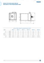 VMD Vertical Type Kitchen Exhaust Fans-3