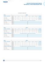 VMD Vertical Type Kitchen Exhaust Fans-4