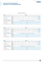 VMD Vertical Type Kitchen Exhaust Fans-5