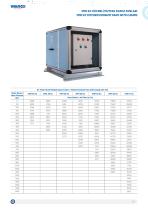 VMH EC Kitchen Exhaust Fans with Casing-2