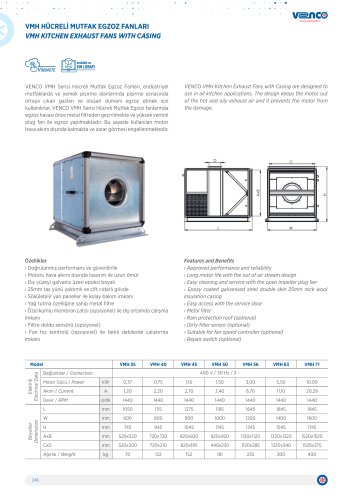 VMH Kitchen Exhaust Fans with Casing