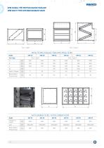 VMK Duct Type Kitchen Exhaust Fans-3