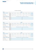 VMK Duct Type Kitchen Exhaust Fans-4