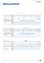 VMK Duct Type Kitchen Exhaust Fans-5