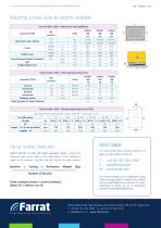 Farrat Isoblocs-3