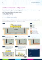 Farrat Isolated Foundations - 12