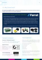 Farrat Isolated Foundations - 5