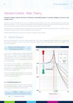 Farrat Isolated Foundations - 8