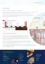 High Performance Sound Insulation-4