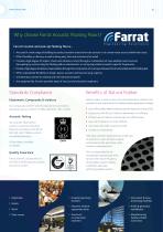 High Performance Sound Insulation-5