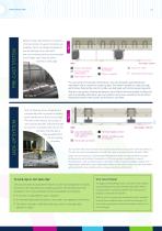 High Performance Sound Insulation-7