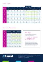 PRECISION LEVELLING ELEMENTS-2