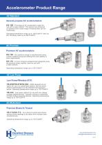 Product Short Form-4