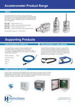 Product Short Form-5
