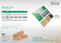 RUF_LIGNUM_Briquetting of Wood - 1