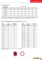 BaerCoil Catalog-7