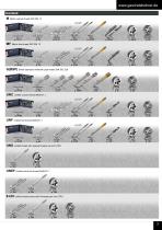 Taps & Dies Catalog 2014-3