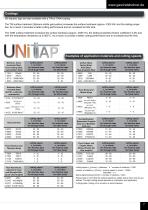 Taps & Dies Catalog 2014-7