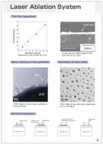 Laser Ablation - 3