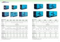 Engine GENERATORSDG series - 5