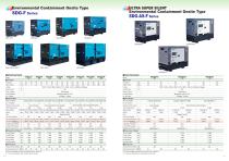 Engine GENERATORSDG series - 6