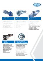 Product Program Nadella Group-5
