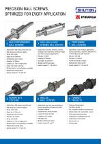 Product Program Nadella Group-7