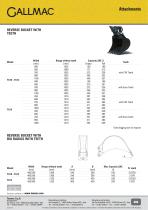 ATTACHMENTS-3