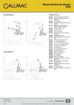 MACHINES-3