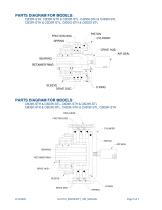 Air Engaged Friction Clutches - End of Shaft - 5