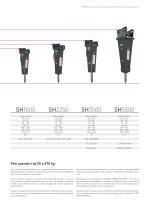 SILENT h AMMER 55-570 kg - 4