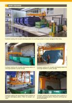 ROBOT-POLAR Systems for swarf - 7