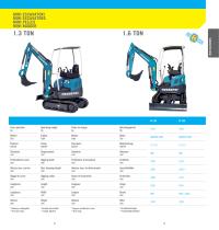 GENERAL CATALOGUE-12