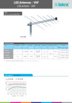 Antennas, Electronics and  Accessories - 9