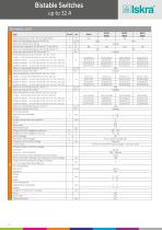 Bistable switch - 15