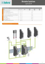 Bistable switch - 16